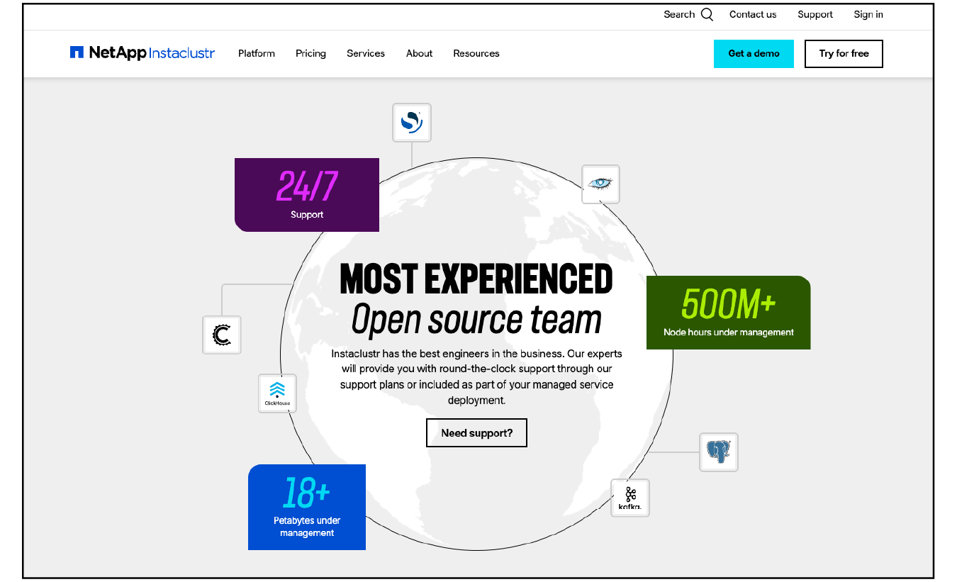 Instaclustr globe stats component